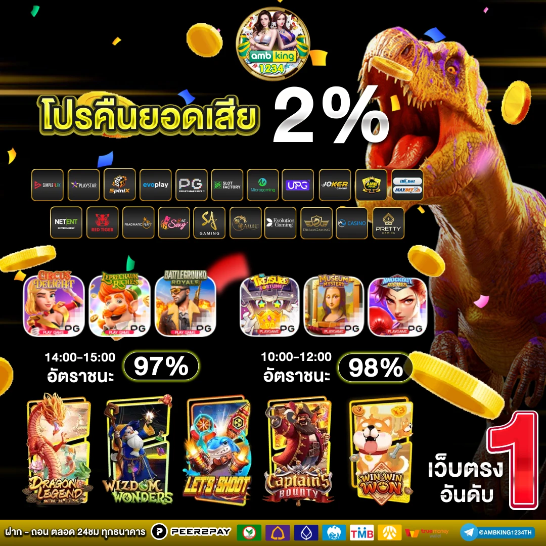 วิน999สล็อต - แบนเนอร์โปรโมชั่น