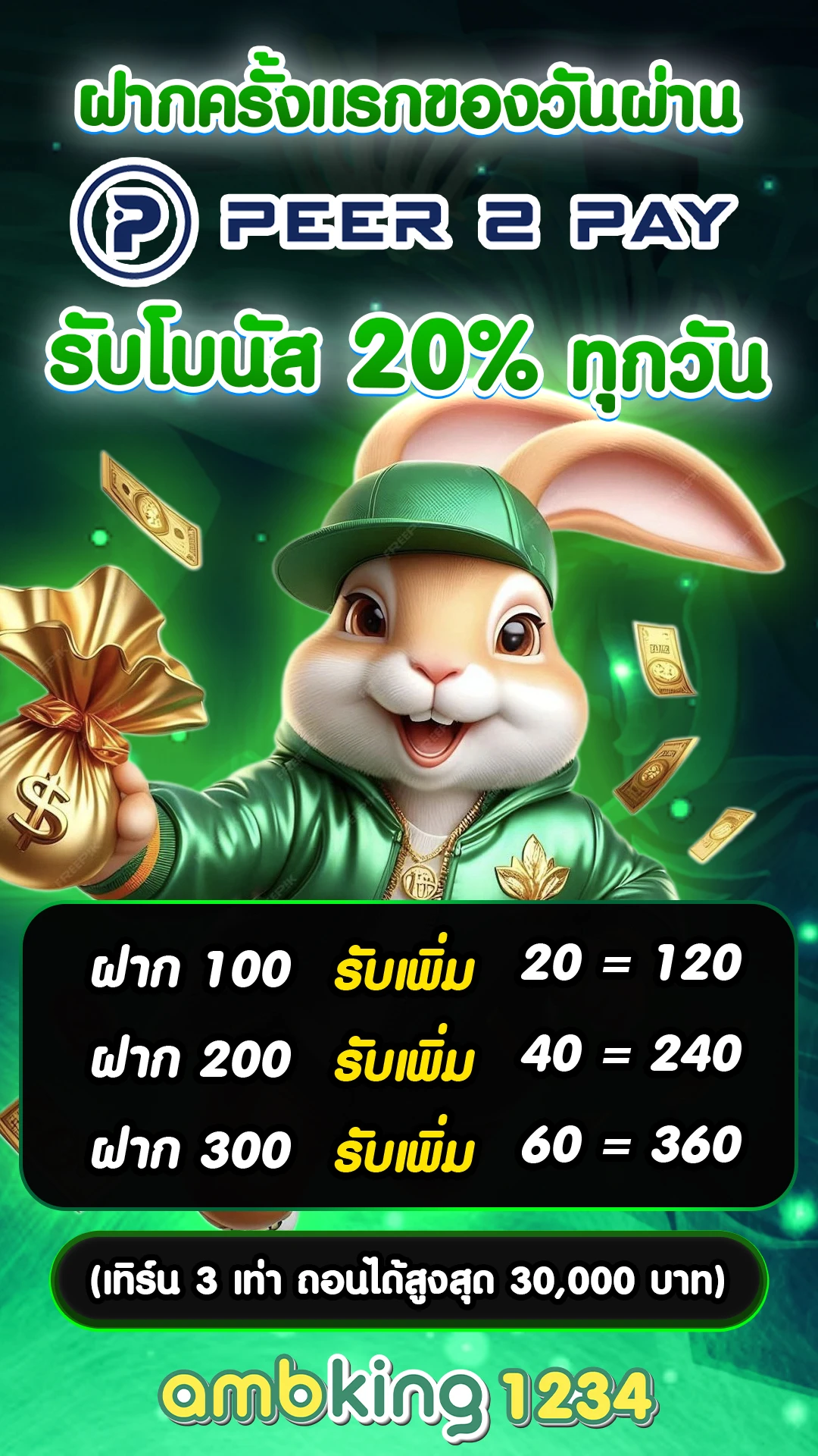slot ฟรีเครดิต สมาชิกใหม่ - แบนเนอร์โปรโมชั่น