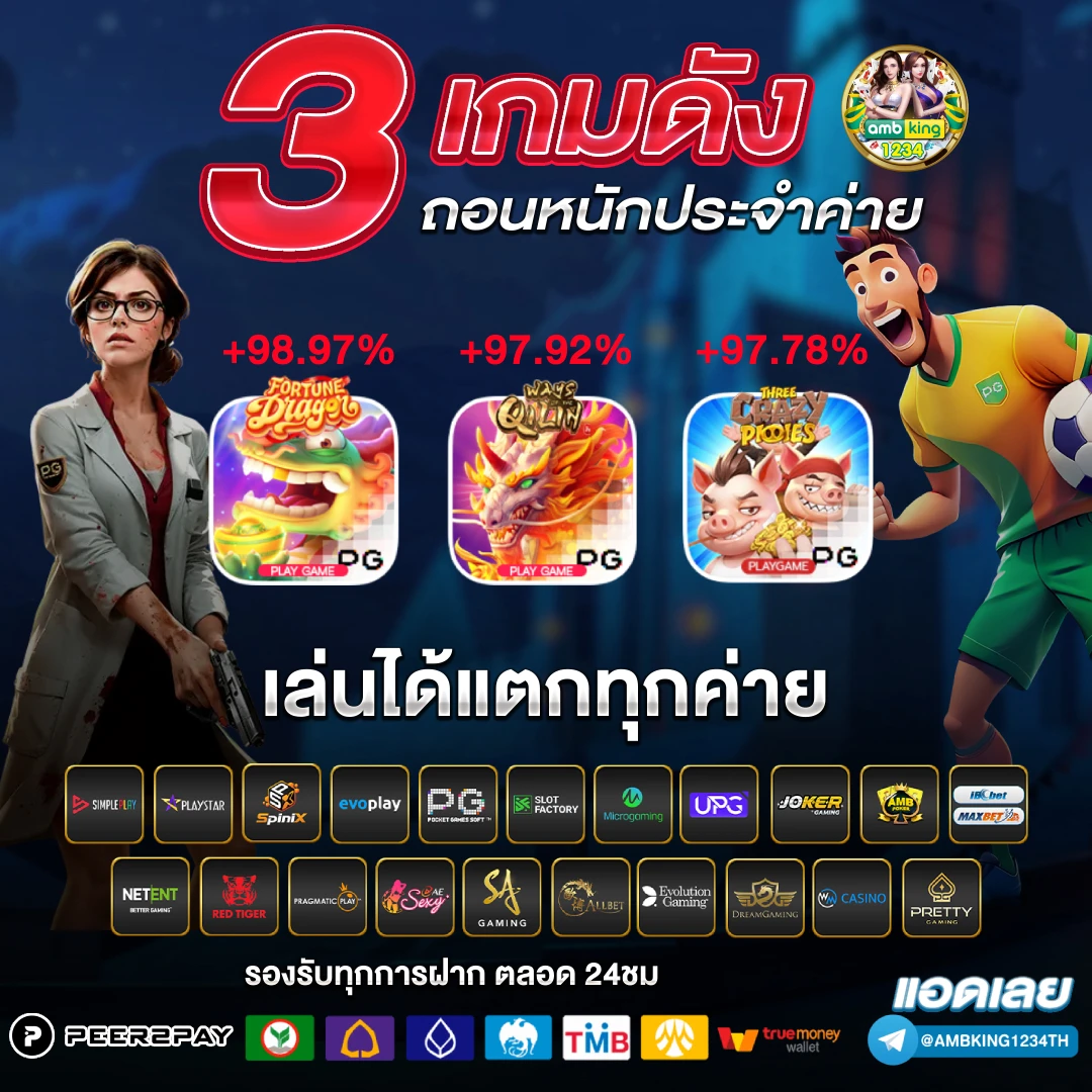ริชาร์ด666 - แบนเนอร์โปรโมชั่น
