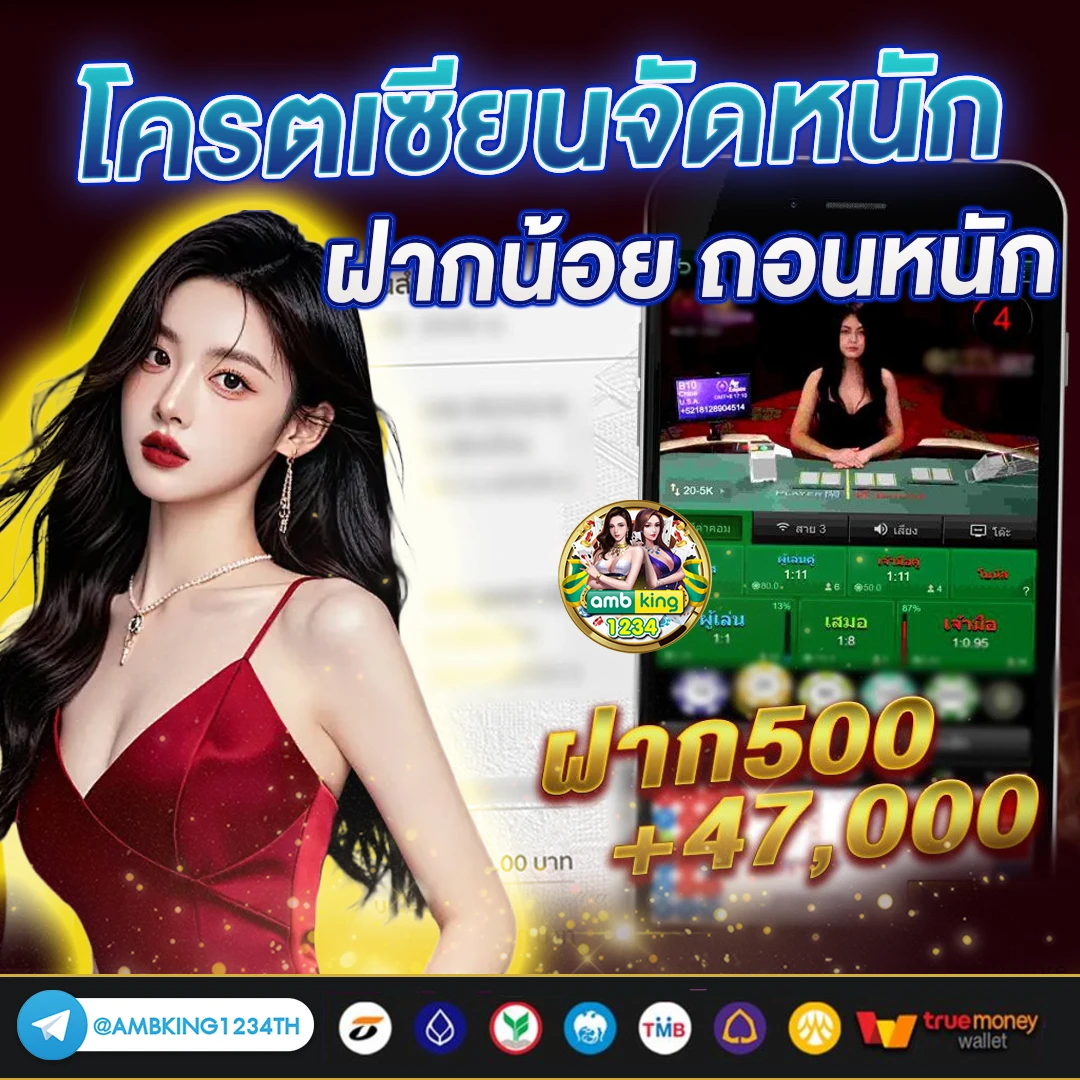 สลอต - แบนเนอร์โปรโมชั่น