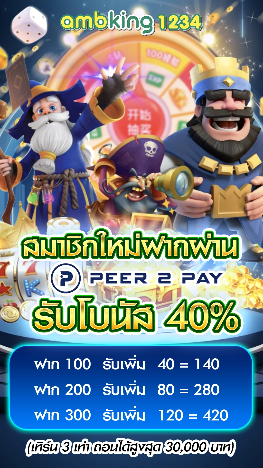 เว็บสล็อตแท้ 100 - แบนเนอร์โปรโมชั่น