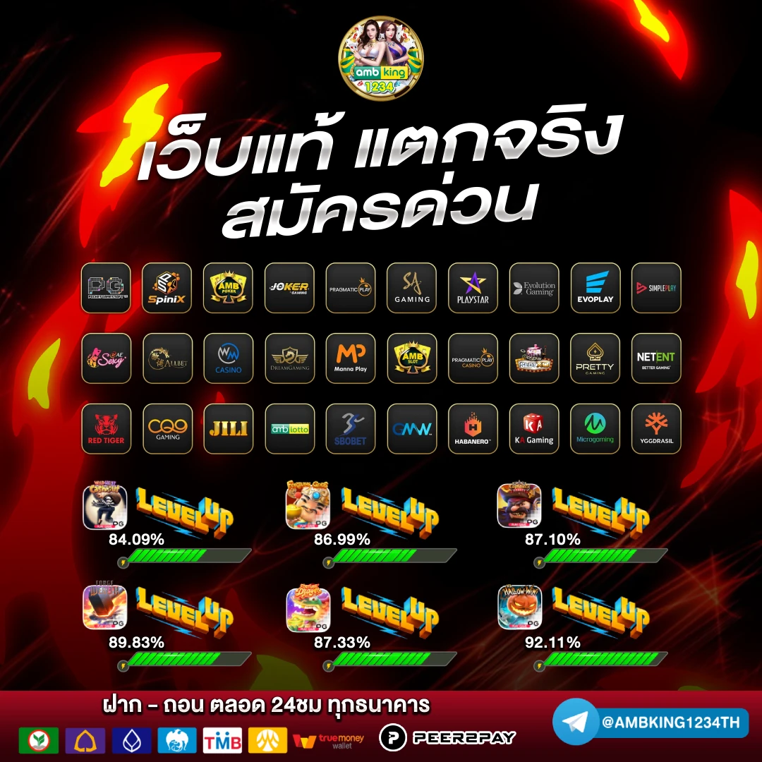 ปันโปร 666 สล็อต - แบนเนอร์โปรโมชั่น