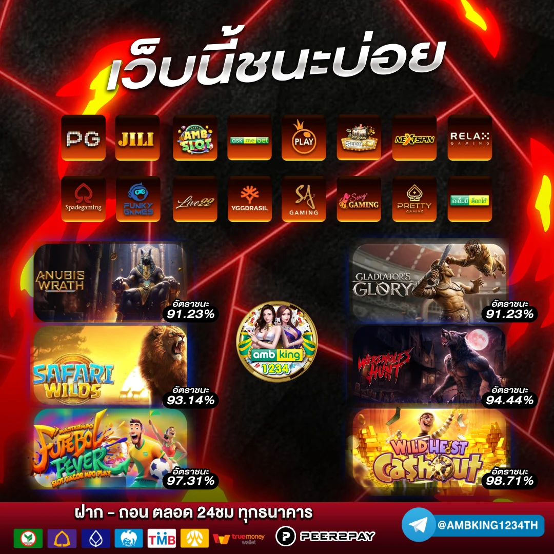 สมัคเกมสล๊อต - แบนเนอร์โปรโมชั่น